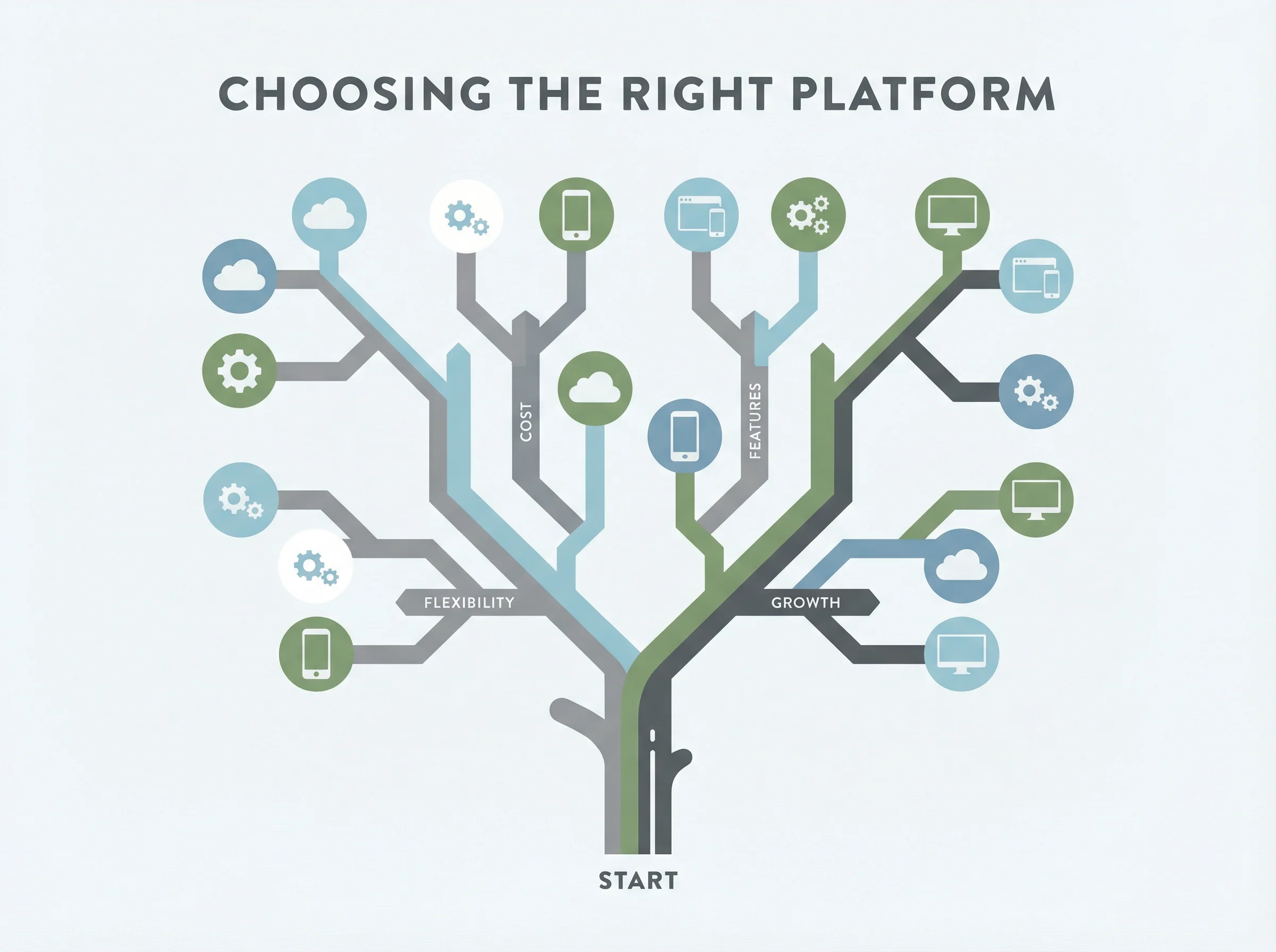 负面评价分析：用户最不满意的五个方面 - 南宫体育